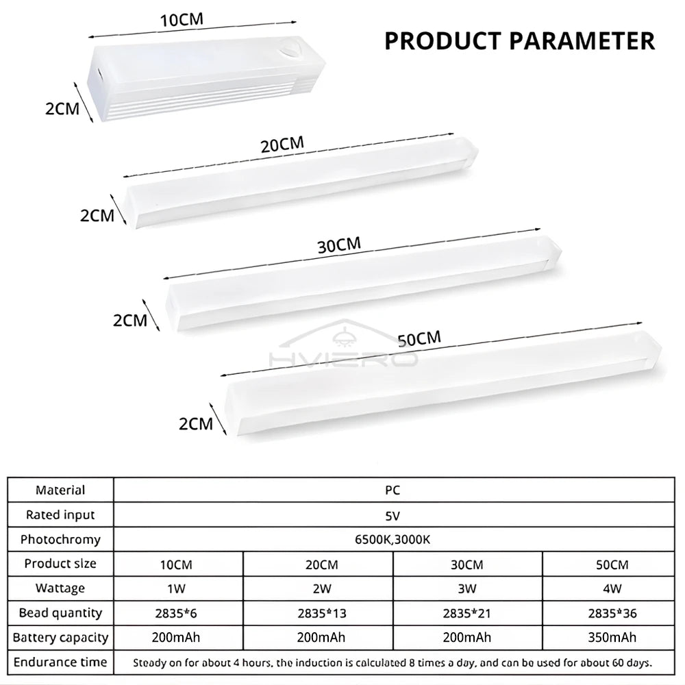Lámpara LED inalámbrica con sensor de movimiento